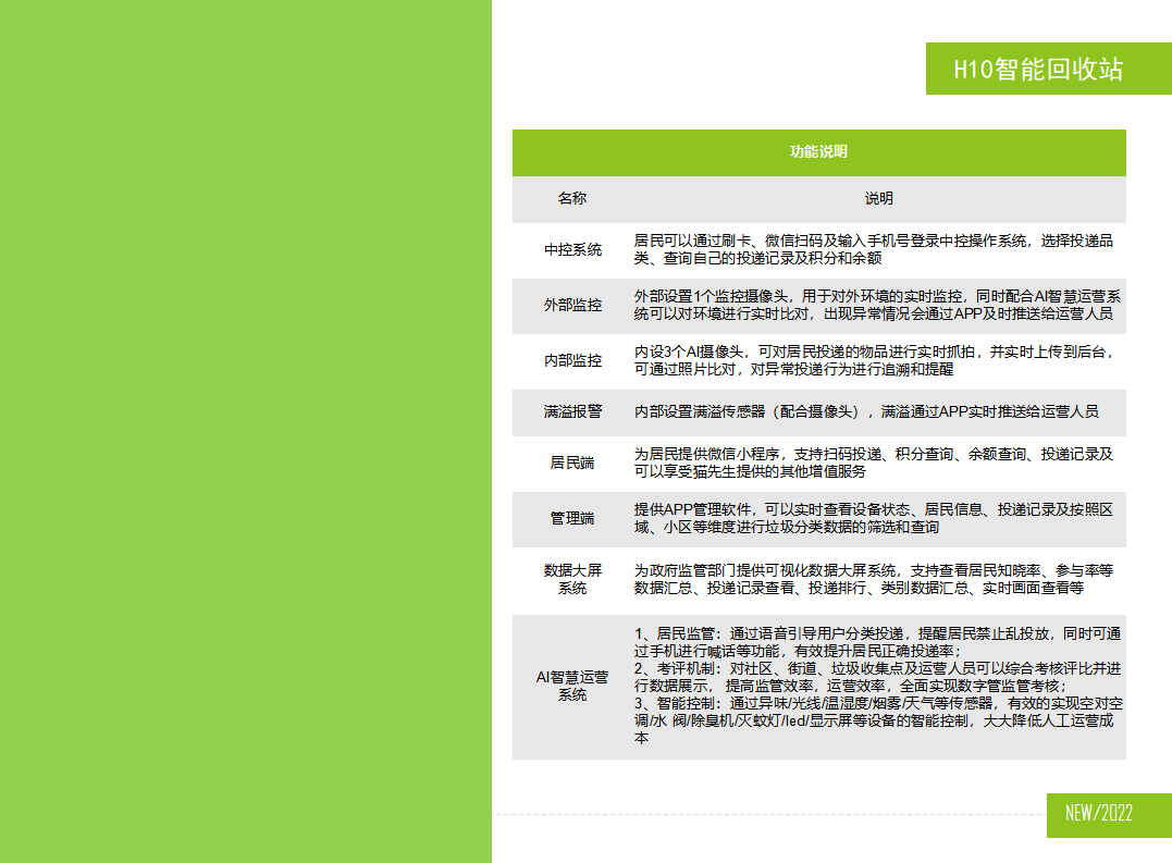 貓先生智能再生資源回收站，廢舊物資回收站，智能再生資源回收箱功能說明，社區(qū)垃圾分類站生產(chǎn)廠家