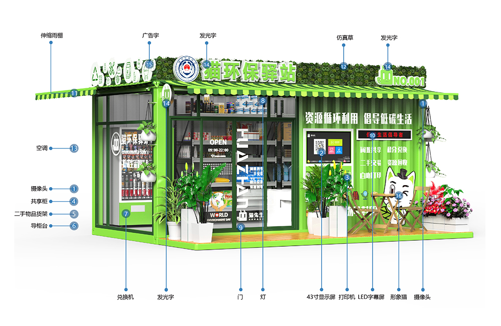 貓先生智能再生資源回收站，環(huán)保驛站，垃圾分類設(shè)備廠家.jpg