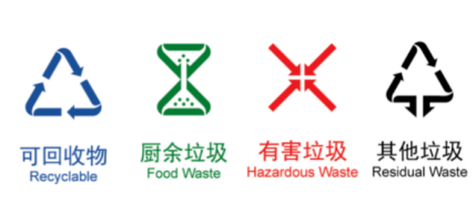 貓先生垃圾四分類，智能垃圾房，垃圾分類項(xiàng)目運(yùn)營，分類設(shè)備生產(chǎn)廠家