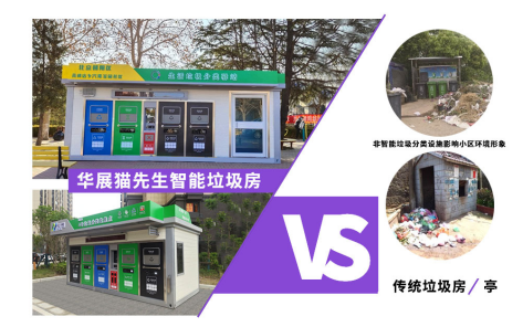 智能分類垃圾房，清潔小屋，垃圾分類收集站生產廠家